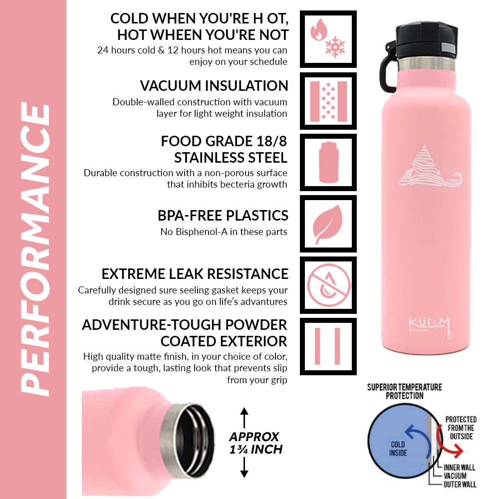 Hydrapeak Water Bottle 32 oz. Textured Pink Insulated Stainless Steel Spout  Lid